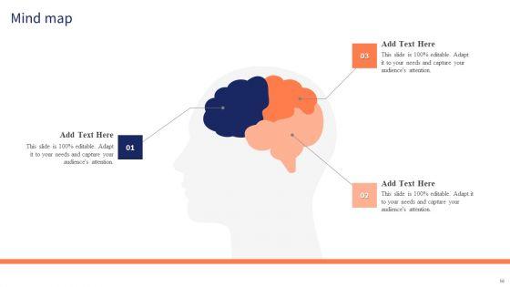 Optimizing_Digital_Channels_To_Enhance_Marketing_Strategy_Ppt_PowerPoint_Presentation_Complete_Deck_With_Slides_Slide_56.jpg