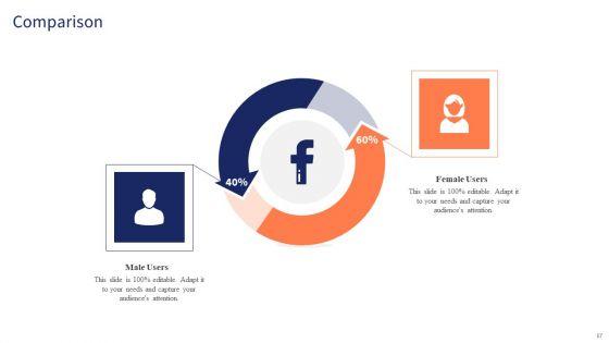 Optimizing_Digital_Channels_To_Enhance_Marketing_Strategy_Ppt_PowerPoint_Presentation_Complete_Deck_With_Slides_Slide_57.jpg