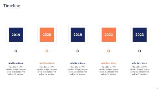Optimizing_Digital_Channels_To_Enhance_Marketing_Strategy_Ppt_PowerPoint_Presentation_Complete_Deck_With_Slides_Slide_58.jpg