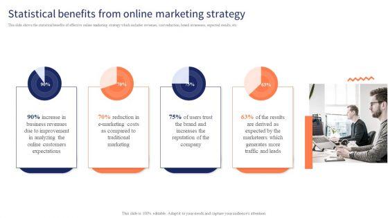 Optimizing_Digital_Channels_To_Enhance_Marketing_Strategy_Statistical_Benefits_From_Online_Marketing_Strategy_Mockup_PDF_Slide_1.jpg