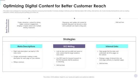 Optimizing_Digital_Content_For_Better_Customer_Reach_Consumer_Contact_Point_Guide_Professional_PDF_Slide_1.jpg