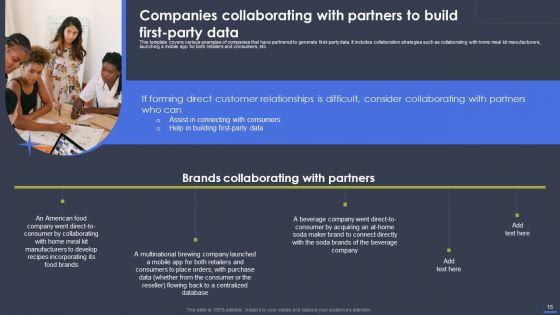 Optimizing_Digital_Marketing_Strategy_To_Drive_Sale_Performance_Ppt_PowerPoint_Presentation_Complete_Deck_With_Slides_Slide_15.jpg