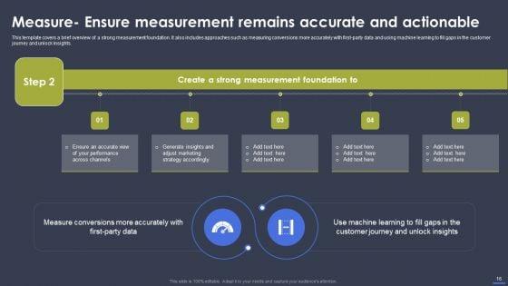 Optimizing_Digital_Marketing_Strategy_To_Drive_Sale_Performance_Ppt_PowerPoint_Presentation_Complete_Deck_With_Slides_Slide_16.jpg