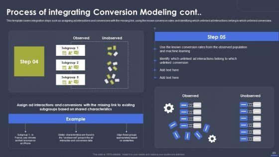 Optimizing_Digital_Marketing_Strategy_To_Drive_Sale_Performance_Ppt_PowerPoint_Presentation_Complete_Deck_With_Slides_Slide_23.jpg