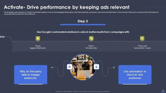 Optimizing_Digital_Marketing_Strategy_To_Drive_Sale_Performance_Ppt_PowerPoint_Presentation_Complete_Deck_With_Slides_Slide_26.jpg