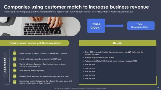 Optimizing_Digital_Marketing_Strategy_To_Drive_Sale_Performance_Ppt_PowerPoint_Presentation_Complete_Deck_With_Slides_Slide_28.jpg