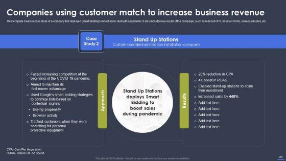 Optimizing_Digital_Marketing_Strategy_To_Drive_Sale_Performance_Ppt_PowerPoint_Presentation_Complete_Deck_With_Slides_Slide_29.jpg
