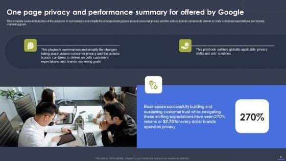Optimizing_Digital_Marketing_Strategy_To_Drive_Sale_Performance_Ppt_PowerPoint_Presentation_Complete_Deck_With_Slides_Slide_2.jpg