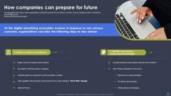Optimizing_Digital_Marketing_Strategy_To_Drive_Sale_Performance_Ppt_PowerPoint_Presentation_Complete_Deck_With_Slides_Slide_33.jpg