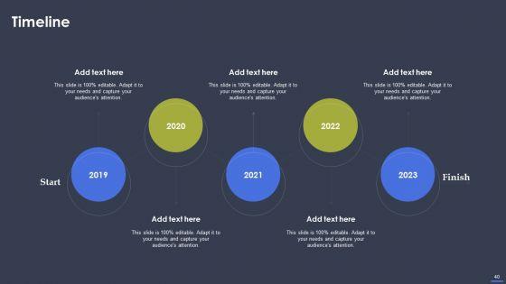 Optimizing_Digital_Marketing_Strategy_To_Drive_Sale_Performance_Ppt_PowerPoint_Presentation_Complete_Deck_With_Slides_Slide_40.jpg