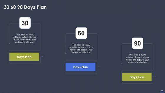 Optimizing_Digital_Marketing_Strategy_To_Drive_Sale_Performance_Ppt_PowerPoint_Presentation_Complete_Deck_With_Slides_Slide_41.jpg