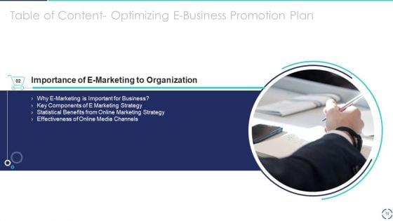 Optimizing_E-Business_Promotion_Plan_Ppt_PowerPoint_Presentation_Complete_Deck_With_Slides_Slide_10.jpg