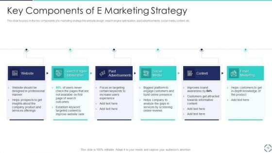 Optimizing_E-Business_Promotion_Plan_Ppt_PowerPoint_Presentation_Complete_Deck_With_Slides_Slide_12.jpg