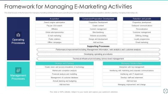 Optimizing_E-Business_Promotion_Plan_Ppt_PowerPoint_Presentation_Complete_Deck_With_Slides_Slide_21.jpg