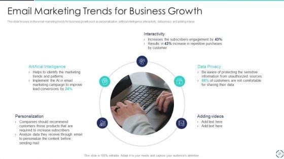 Optimizing_E-Business_Promotion_Plan_Ppt_PowerPoint_Presentation_Complete_Deck_With_Slides_Slide_27.jpg