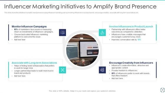 Optimizing_E-Business_Promotion_Plan_Ppt_PowerPoint_Presentation_Complete_Deck_With_Slides_Slide_28.jpg