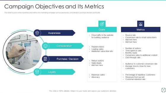 Optimizing_E-Business_Promotion_Plan_Ppt_PowerPoint_Presentation_Complete_Deck_With_Slides_Slide_37.jpg
