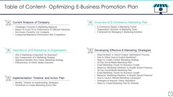 Optimizing_E-Business_Promotion_Plan_Ppt_PowerPoint_Presentation_Complete_Deck_With_Slides_Slide_3.jpg
