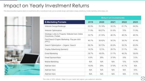 Optimizing_E-Business_Promotion_Plan_Ppt_PowerPoint_Presentation_Complete_Deck_With_Slides_Slide_46.jpg
