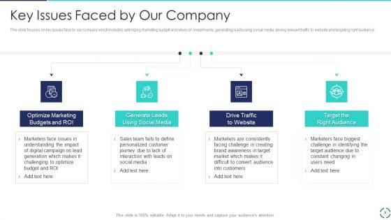 Optimizing_E-Business_Promotion_Plan_Ppt_PowerPoint_Presentation_Complete_Deck_With_Slides_Slide_8.jpg