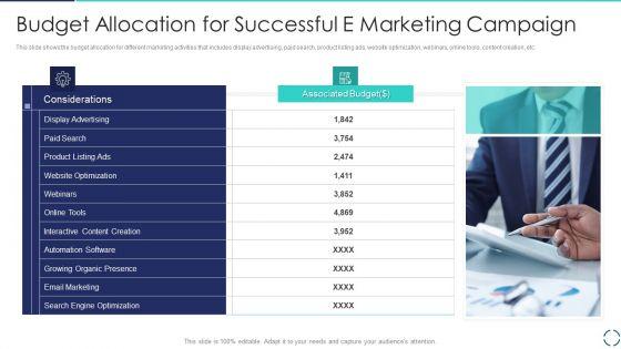Optimizing_E_Business_Promotion_Plan_Budget_Allocation_For_Successful_E_Marketing_Campaign_Topics_PDF_Slide_1.jpg