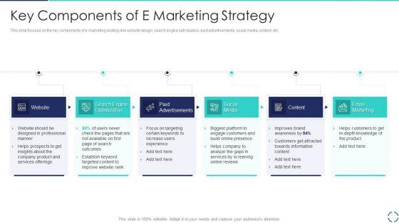Optimizing_E_Business_Promotion_Plan_Key_Components_Of_E_Marketing_Strategy_Sample_PDF_Slide_1.jpg