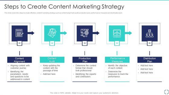 Optimizing_E_Business_Promotion_Plan_Steps_To_Create_Content_Marketing_Strategy_Icons_PDF_Slide_1.jpg