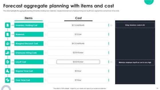 Optimizing_Ecommerce_Logistics_Business_Through_Global_Supply_Planning_Ppt_PowerPoint_Presentation_Complete_Deck_With_Slides_Slide_29.jpg