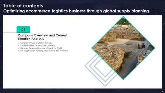 Optimizing_Ecommerce_Logistics_Business_Through_Global_Supply_Planning_Ppt_PowerPoint_Presentation_Complete_Deck_With_Slides_Slide_4.jpg