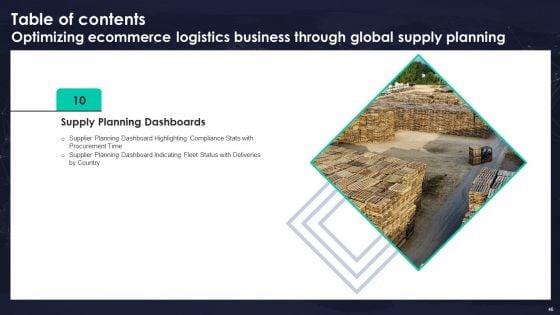 Optimizing_Ecommerce_Logistics_Business_Through_Global_Supply_Planning_Ppt_PowerPoint_Presentation_Complete_Deck_With_Slides_Slide_46.jpg