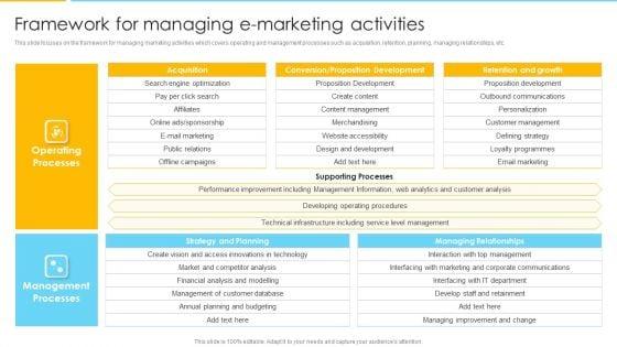 Optimizing_Ecommerce_Marketing_Plan_To_Improve_Sales_Framework_For_Managing_E_Marketing_Activities_Download_PDF_Slide_1.jpg