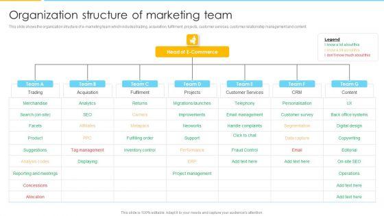 Optimizing_Ecommerce_Marketing_Plan_To_Improve_Sales_Organization_Structure_Of_Marketing_Team_Professional_PDF_Slide_1.jpg