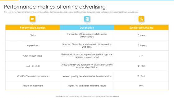 Optimizing_Ecommerce_Marketing_Plan_To_Improve_Sales_Performance_Metrics_Of_Online_Advertising_Icons_PDF_Slide_1.jpg
