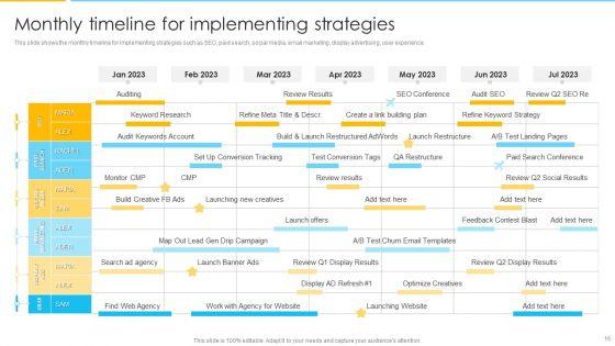Optimizing_Ecommerce_Marketing_Plan_To_Improve_Sales_Ppt_PowerPoint_Presentation_Complete_With_Slides_Slide_16.jpg