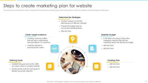 Optimizing_Ecommerce_Marketing_Plan_To_Improve_Sales_Ppt_PowerPoint_Presentation_Complete_With_Slides_Slide_31.jpg