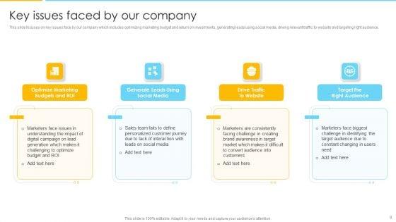 Optimizing_Ecommerce_Marketing_Plan_To_Improve_Sales_Ppt_PowerPoint_Presentation_Complete_With_Slides_Slide_8.jpg