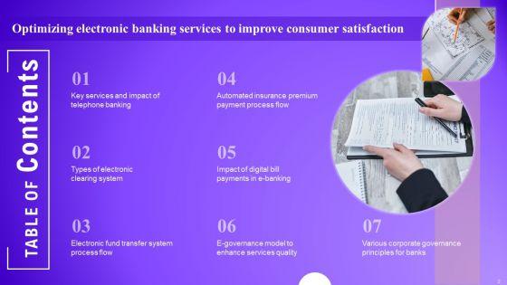 Optimizing_Electronic_Banking_Services_To_Improve_Consumer_Satisfaction_Ppt_PowerPoint_Presentation_Complete_Deck_With_Slides_Slide_2.jpg