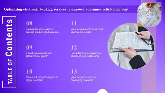 Optimizing_Electronic_Banking_Services_To_Improve_Consumer_Satisfaction_Ppt_PowerPoint_Presentation_Complete_Deck_With_Slides_Slide_3.jpg