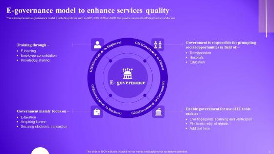 Optimizing_Electronic_Banking_Services_To_Improve_Consumer_Satisfaction_Ppt_PowerPoint_Presentation_Complete_Deck_With_Slides_Slide_9.jpg