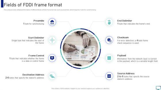Optimizing_Fiber_Distributed_Data_Interface_To_Enhance_Processes_Fields_Of_FDDI_Frame_Format_Mockup_PDF_Slide_1.jpg