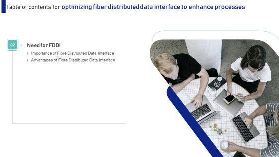 Optimizing_Fiber_Distributed_Data_Interface_To_Enhance_Processes_Ppt_PowerPoint_Presentation_Complete_With_Slides_Slide_11.jpg