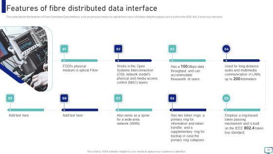 Optimizing_Fiber_Distributed_Data_Interface_To_Enhance_Processes_Ppt_PowerPoint_Presentation_Complete_With_Slides_Slide_16.jpg
