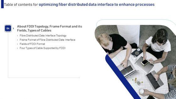Optimizing_Fiber_Distributed_Data_Interface_To_Enhance_Processes_Ppt_PowerPoint_Presentation_Complete_With_Slides_Slide_18.jpg