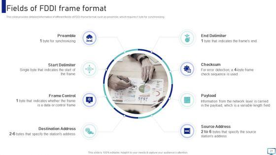 Optimizing_Fiber_Distributed_Data_Interface_To_Enhance_Processes_Ppt_PowerPoint_Presentation_Complete_With_Slides_Slide_21.jpg