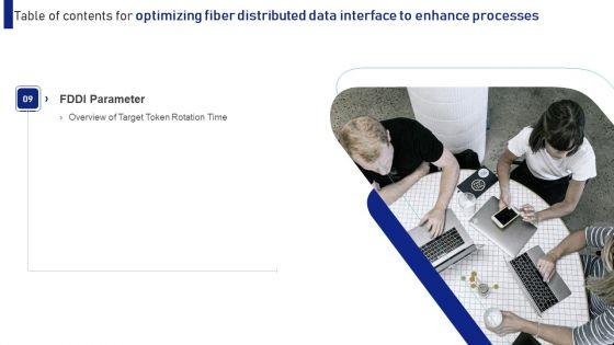 Optimizing_Fiber_Distributed_Data_Interface_To_Enhance_Processes_Ppt_PowerPoint_Presentation_Complete_With_Slides_Slide_35.jpg