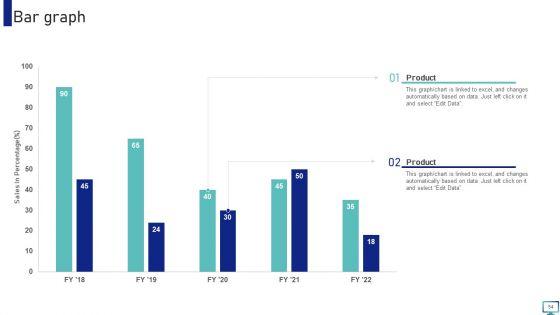 Optimizing_Fiber_Distributed_Data_Interface_To_Enhance_Processes_Ppt_PowerPoint_Presentation_Complete_With_Slides_Slide_54.jpg
