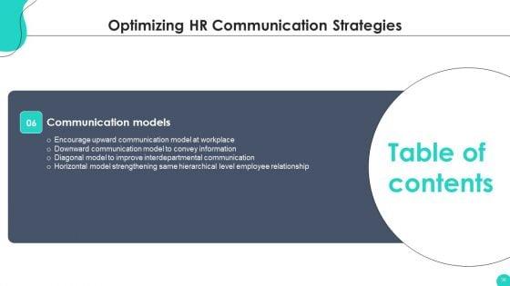 Optimizing_HR_Communication_Strategies_Ppt_PowerPoint_Presentation_Complete_Deck_With_Slides_Slide_30.jpg