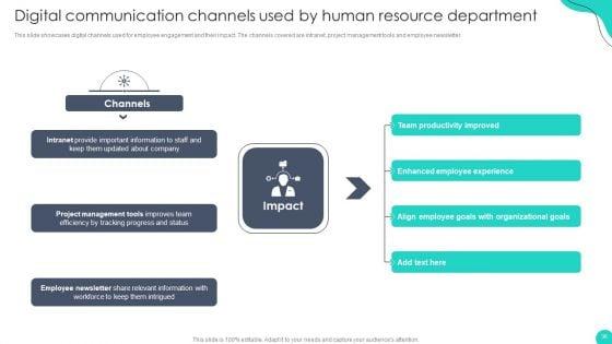 Optimizing_HR_Communication_Strategies_Ppt_PowerPoint_Presentation_Complete_Deck_With_Slides_Slide_36.jpg