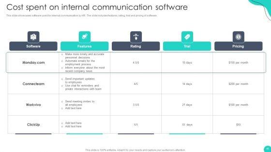 Optimizing_HR_Communication_Strategies_Ppt_PowerPoint_Presentation_Complete_Deck_With_Slides_Slide_45.jpg