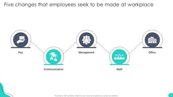 Optimizing_HR_Communication_Strategies_Ppt_PowerPoint_Presentation_Complete_Deck_With_Slides_Slide_53.jpg